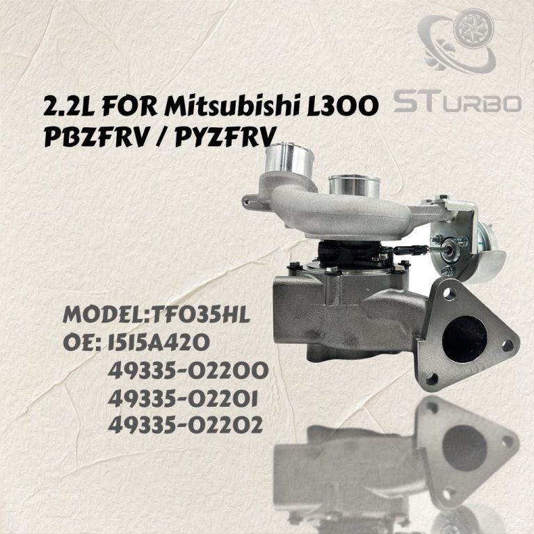 1515A420