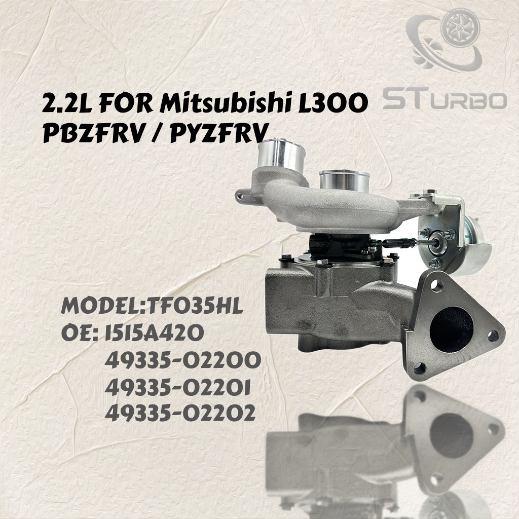 1515A420 1515A420