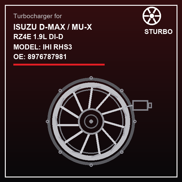 8976787981