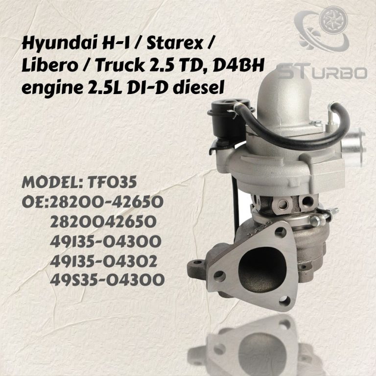 Products 28200-42650