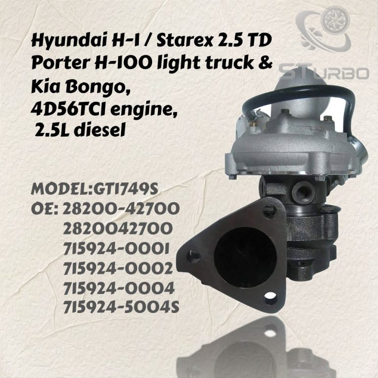 Products 28200-42700