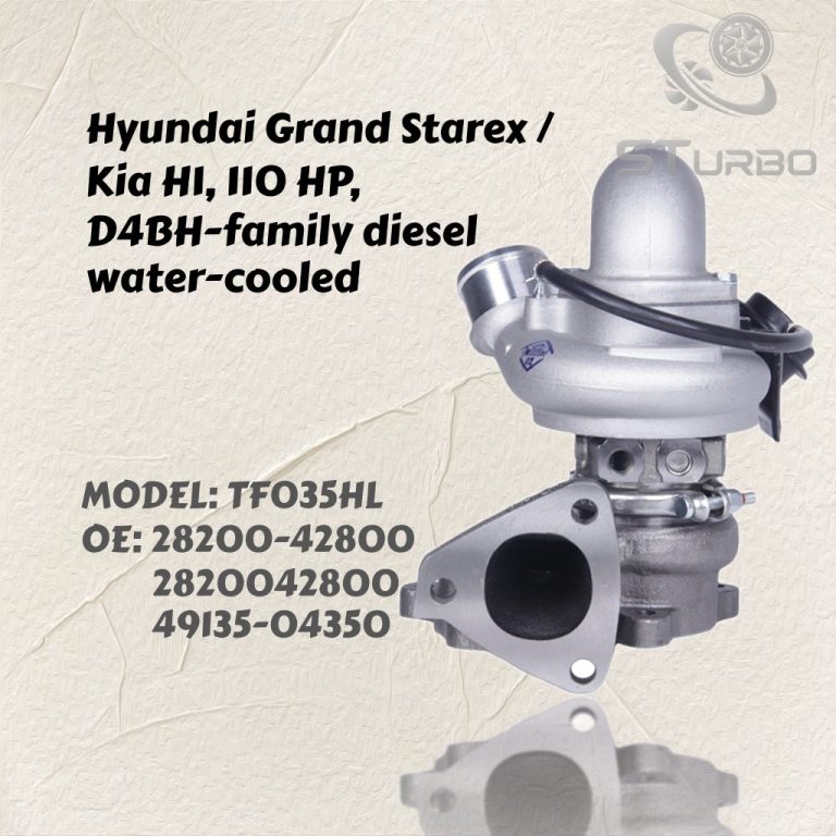 Products 28200-42800